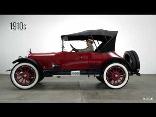 100 years of cars