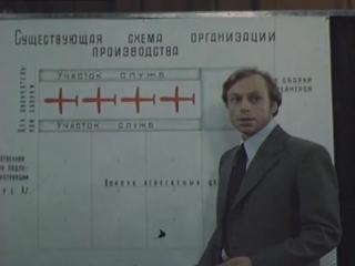 there beyond the horizon (1975) dir. yuri egorov